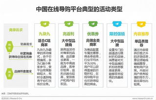 中國在線導購行業研究報告